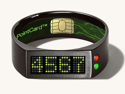 The RingCard® by PointCard™ concept design payment product design ring card visa