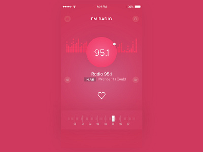 Daily UI #02