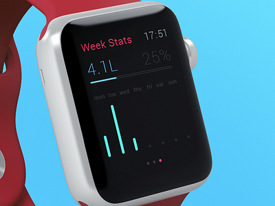 Tracker app apple watch ios stats watch