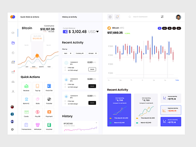 Crypto currency Dashboard UI concept