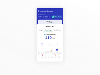 UI Design: Continuous Blood Glucose Monitoring