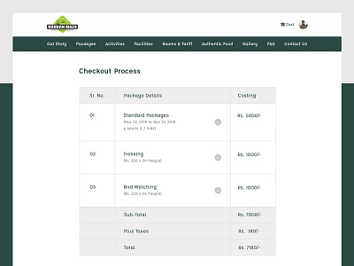 Konkan Mazo Checkout Process checkout form clean confirm events experience design farmstay green konkan minimal shows ticket ux ux design ux ui