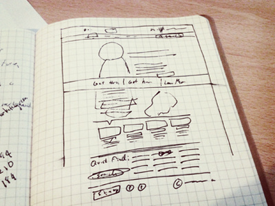 Fresh Start grid sketch web wireframe