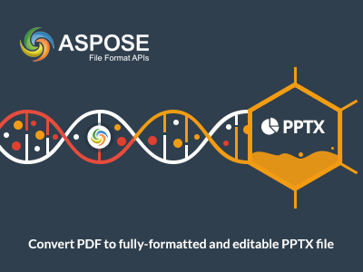 Aspose PDF to PPTX - Banner ai aspose graphics pdf pptx