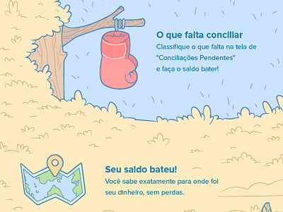 Infográfico - ContaAzul