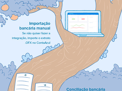 Infográfico - ContaAzul contaazul infographic infográfico jornada journey