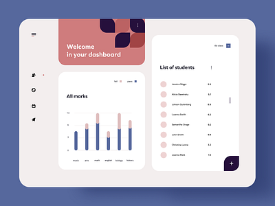 Education dashboard 👩‍🏫 app branding dashboard design mockup product design uiux