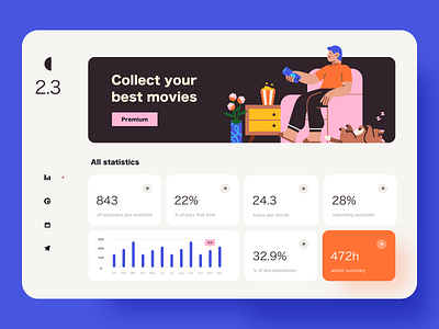 2.3 start up app desktop mockup product design statistic uidesign uxui