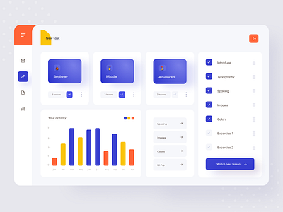 Next Dashboard branding design desktop mockup product design ui uidesign uxui