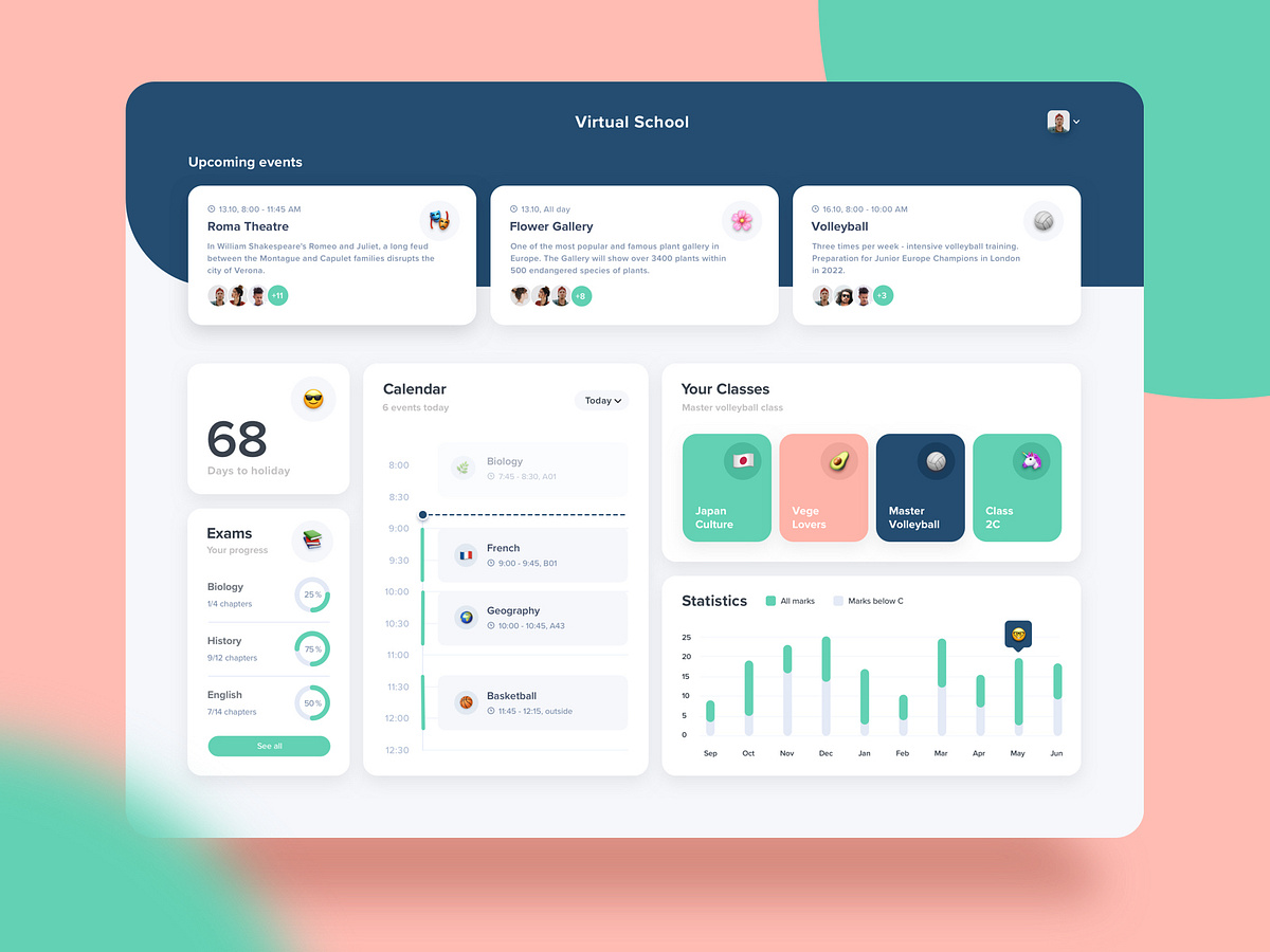 School Dashboard 📚 by Martha Mielcarek for Softwaremill on Dribbble