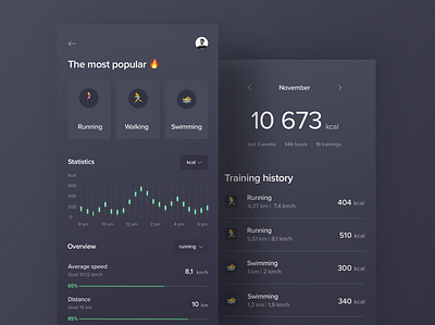 Fitness app 🔥 calories design app emoticon fitness flat design iphone iphone app mobile mobile app mobile app design mobile design mobile ui mockup mockup design product design running statistic training user interface uxui