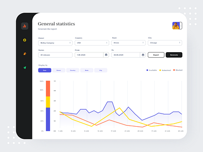 Dashboard with statistics dashboard dashboard ui flatdesign mockup product design uxui