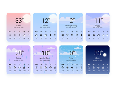 Weather Widgets app ui date time weather weather app weather concept weather icons weather mobile widgets