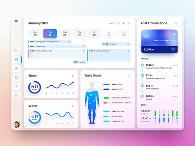 Personal Dashboard calendar charts credit cards daily goals dashboard events healty body payment history payments personal plans sleep score stats transactions water score