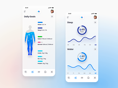 Daily Goals App app design body charts daily goals dashboard design donut chart health health app illustration iphone line chart mobile personal sleep points ui ux water points