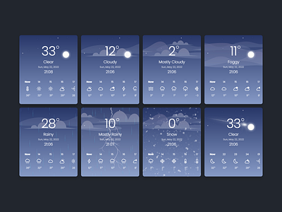 Weather Widgets Night Version app ui dark date time layout night ui ux weather weather app weather concept weather icons weather mobile widgets