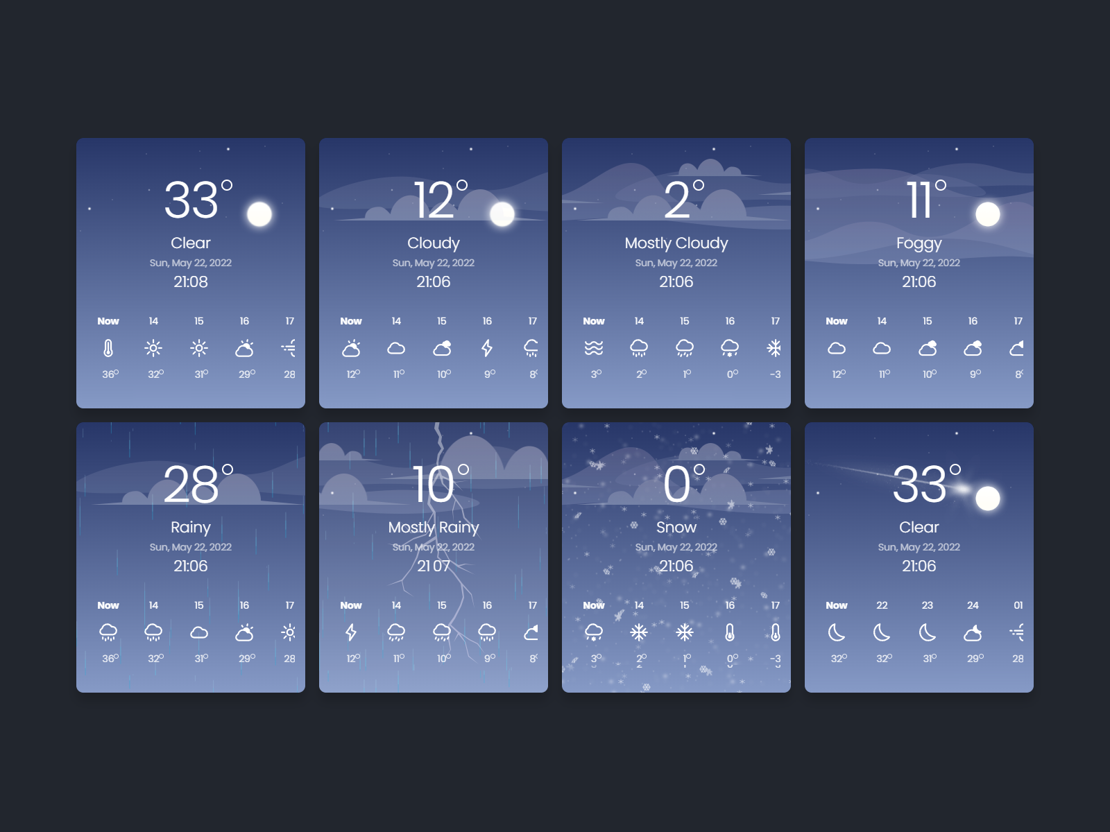 Weather Widgets Night Version by Emin Yuce on Dribbble