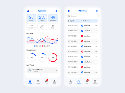 Dashboard App button carousel dashboard app dashboard design data table donut chart graphics line chart listing mobile mobile app mobile dashboard mobile menu search uiux