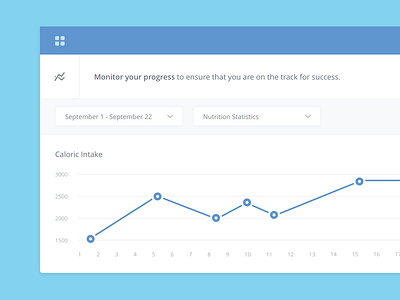 Fitness App - Progress Tracking fitness graph ui user experience user interface ux