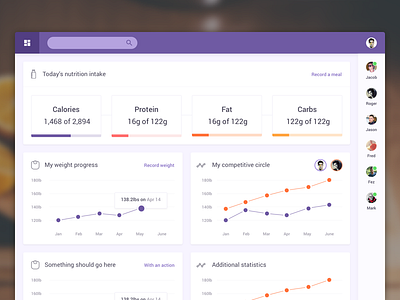 Fitness App - Some Revisions dashboard fitness ui user interface