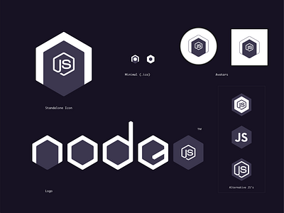 Node.js Logo Proposal