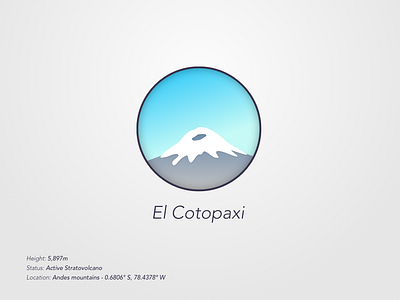 El Cotopaxi