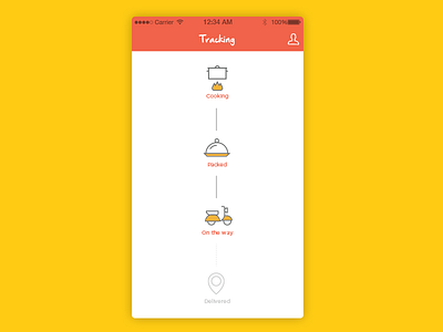 Food Tracking delivery food order track