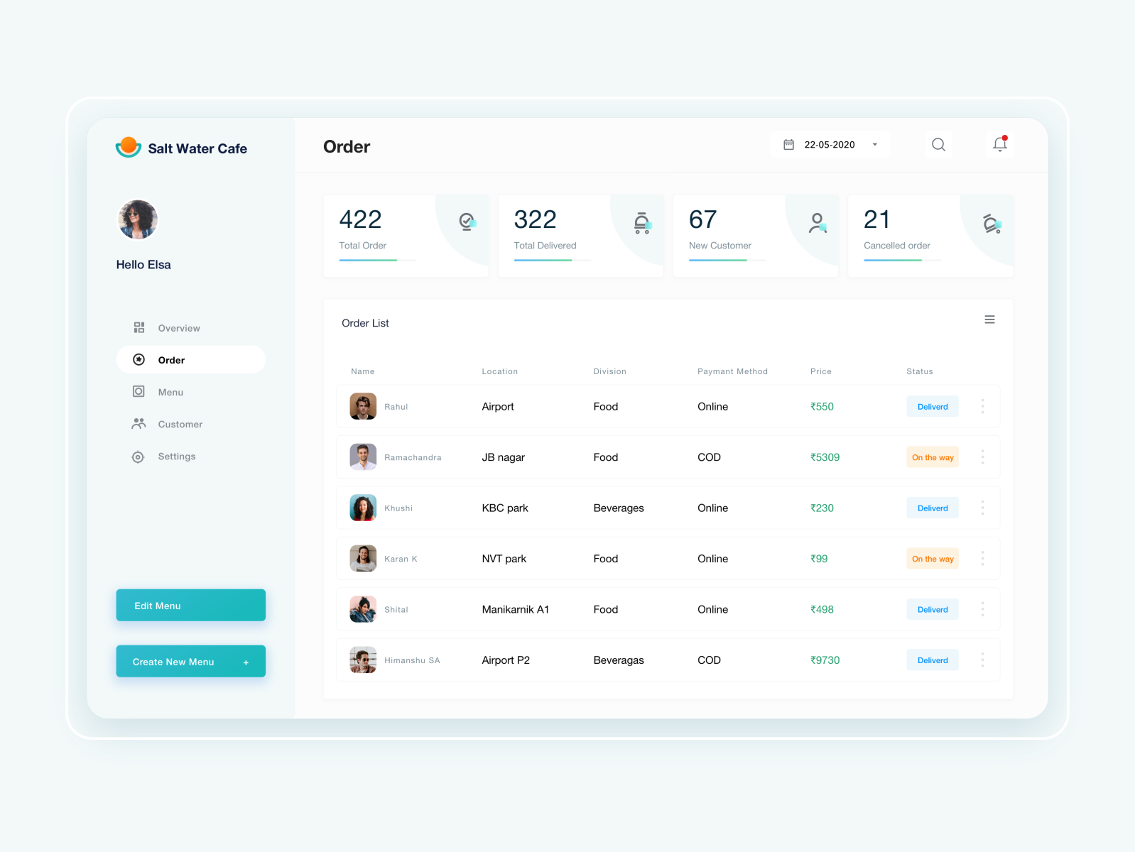 Restaurant Management Dashboard By Xcarbon On Dribbble