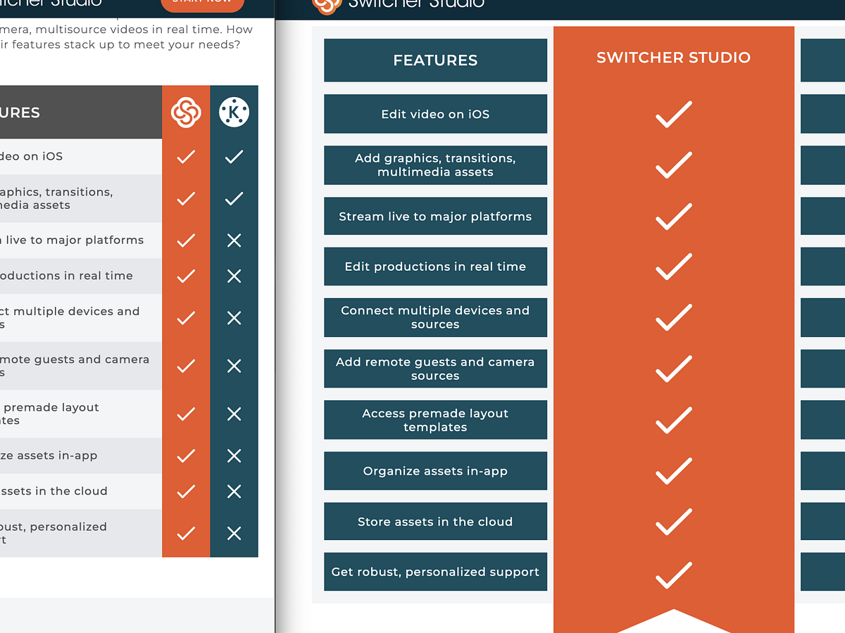 Comparison Table designs, themes, templates and downloadable graphic