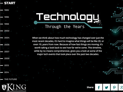 Technology Infographic infographic interactive interactive infographic starfield technology
