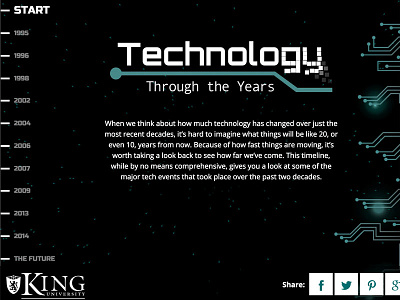 Technology Infographic