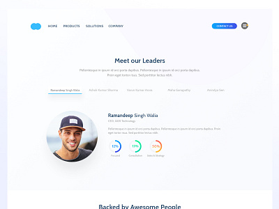 Meet Our Team designs, themes, templates and downloadable graphic ...