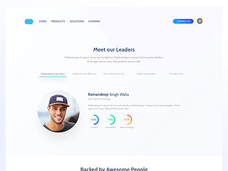 Team Page Design by Musadiq on Dribbble