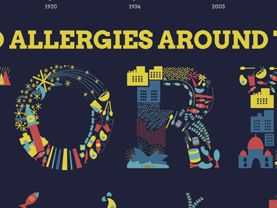 Food Allergies Around The World allergies buildings custom eggs fish food icons illustration infographic lettering stars type typography world