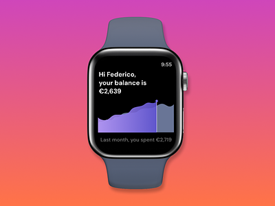 Turning a fintech app into a smart-watch experience app design ui ux