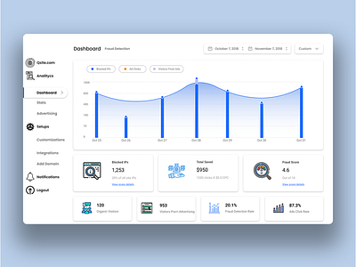 Dashboard ui