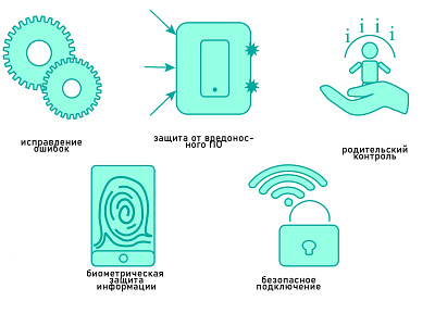 Cybersecurity icons illustration logo vector