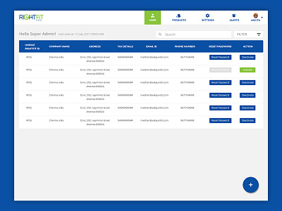 Rightfit admin dashboard design material panel ui ux webdesign