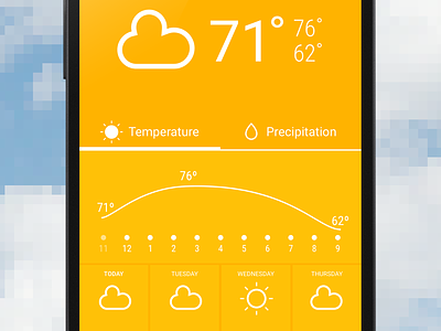 WIP Weather Screen android launcher material travel weather