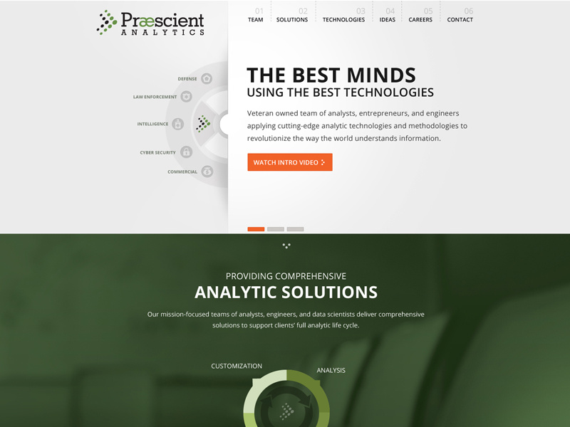 Praescient by Dario Tadić on Dribbble