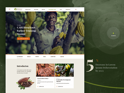 World Cocoa Foundation Concept data visualization homepage navigation web design webdesign website