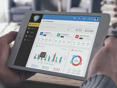 Dashboard Home Screen concept dashboard design home screen interface member notification registration screen security uiux user