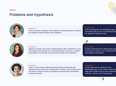 Problems and hypothesis for recipe app design design ui ui design ui ux ux research