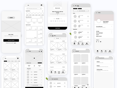 Wireframe of recipe app design app design design figma ui ui design ui ux ux research wireframe wireframe design