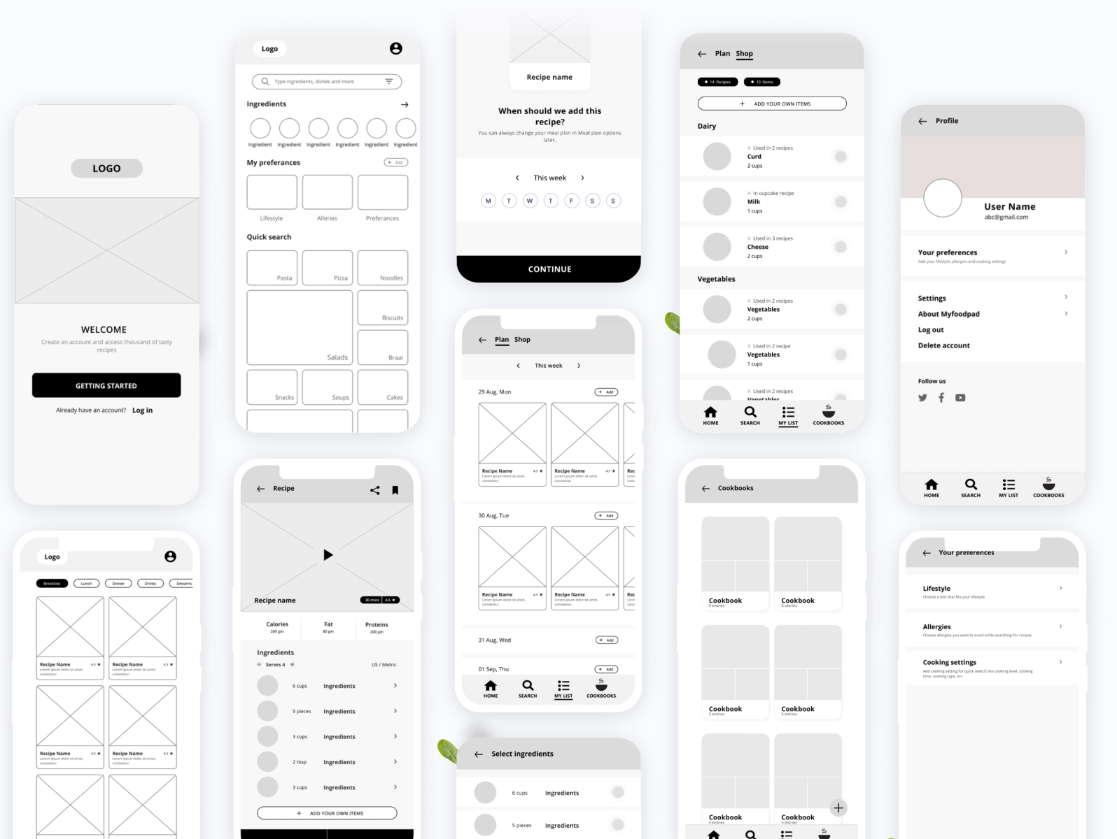 Wireframe of recipe app design by Vaishali Rajput on Dribbble