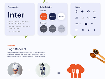 Style guide for Myfoodpad recipe app design