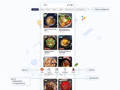 Home screen of Myfoodpad recipe app design app design design figma mockups ui ui design ui ux visual design