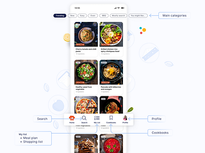 Home screen of Myfoodpad recipe app design