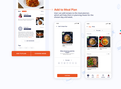 Meal planner feature- Myfoodpad recipe app app design design figma mockups ui ui design ui ux visual designs