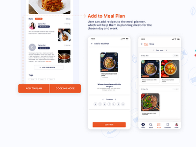 Meal planner feature- Myfoodpad recipe app